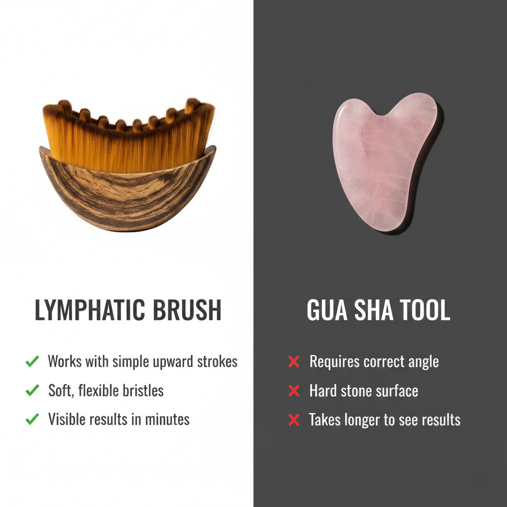 SculptLift™ Facial Massage Brush